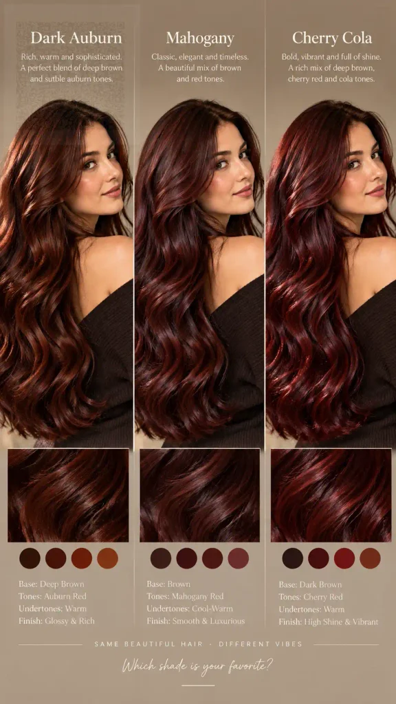 Dark Auburn vs. Mahogany vs. Cherry Cola